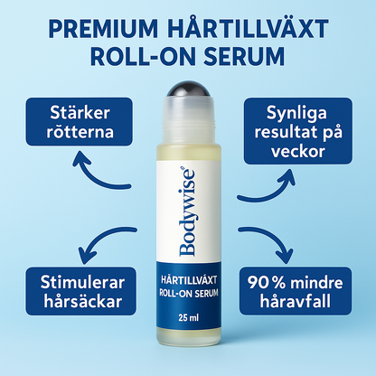 Bodywise Hårtillväxtserum – av Rootiva
