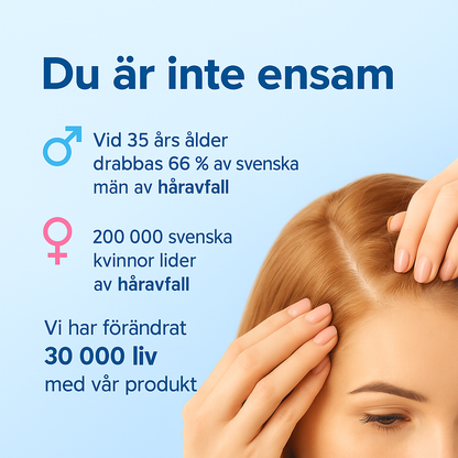 Bodywise Hårtillväxtserum – av Rootiva